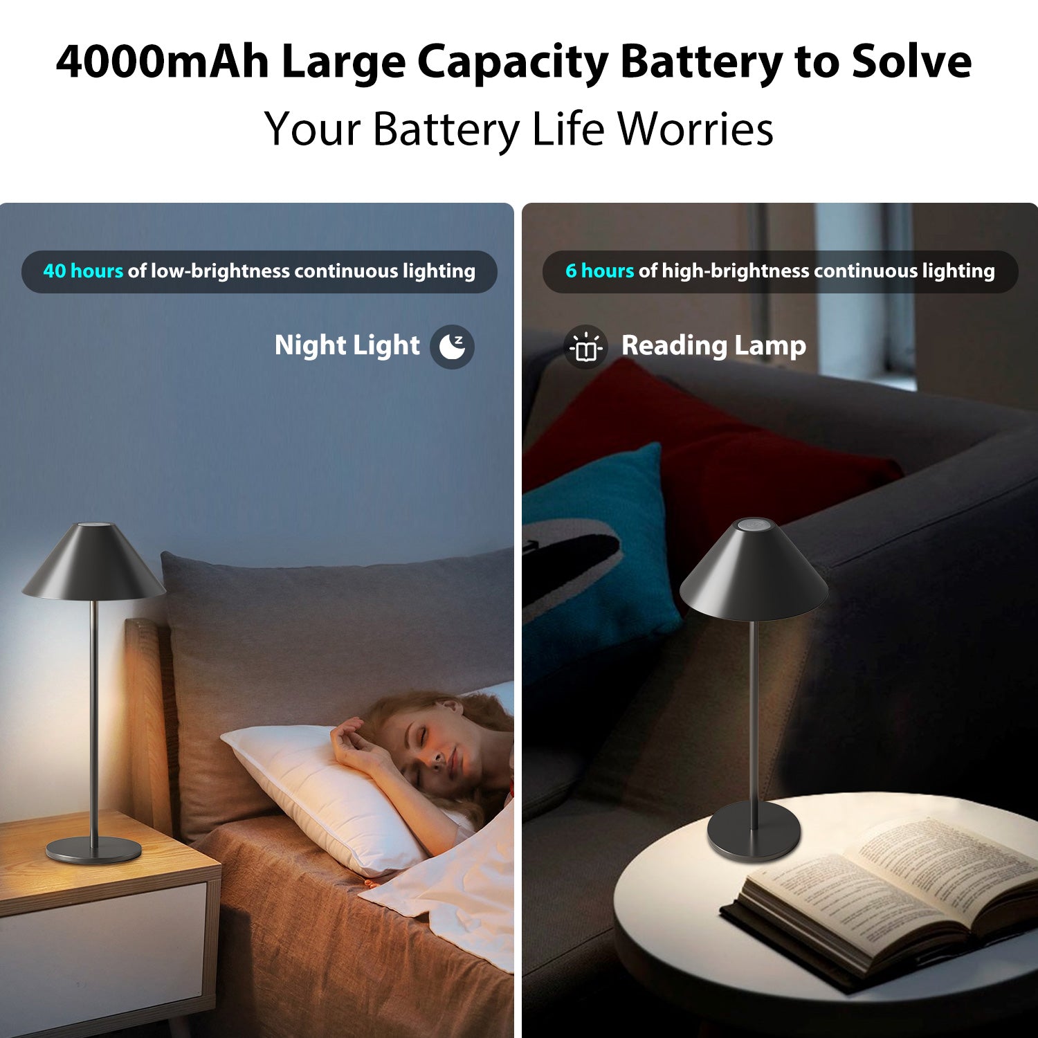 LED Cordless Dimmable Table Lamp, Long Lasting 4000mAh Rechargeable Battery Operated, 240LM, Black， Pack of 2.