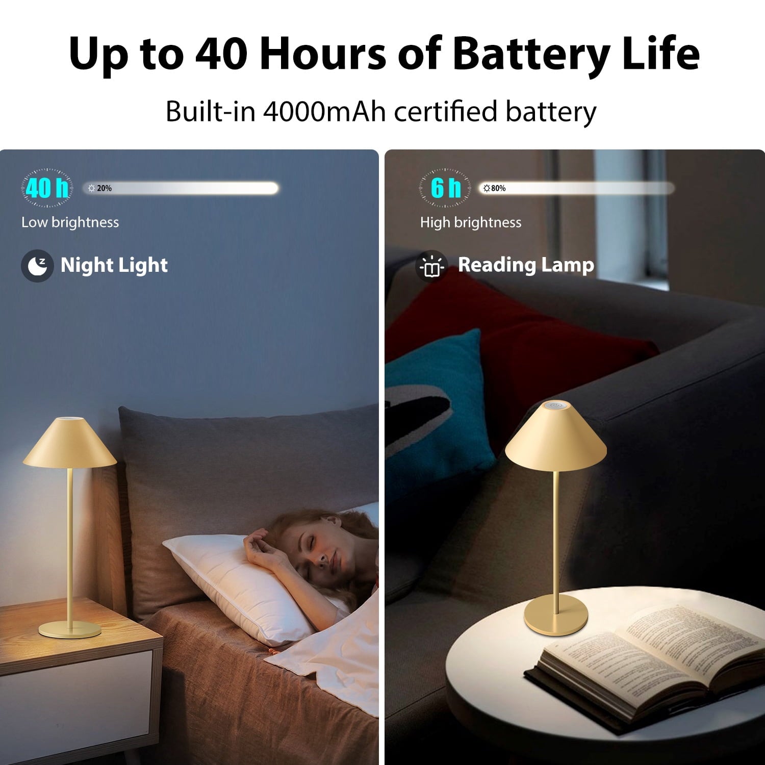 LED Cordless Dimmable Table Lamp, Long Lasting 4000mAh Rechargeable Battery Operated, 240LM, Black， Pack of 2.