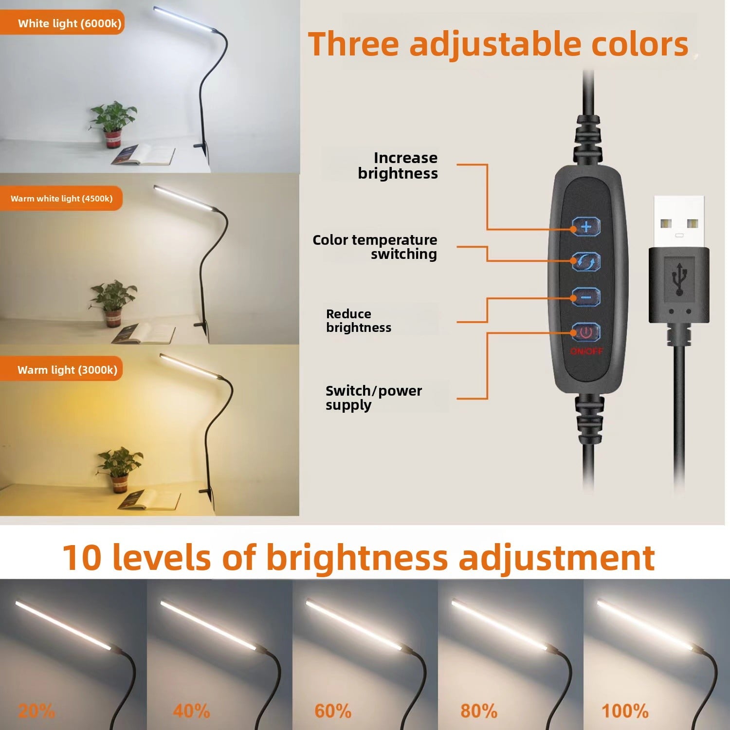 LED eye protection reading light, tri color eye protection desk lamp, study desk, office desk, I-clip dimming desk lamp